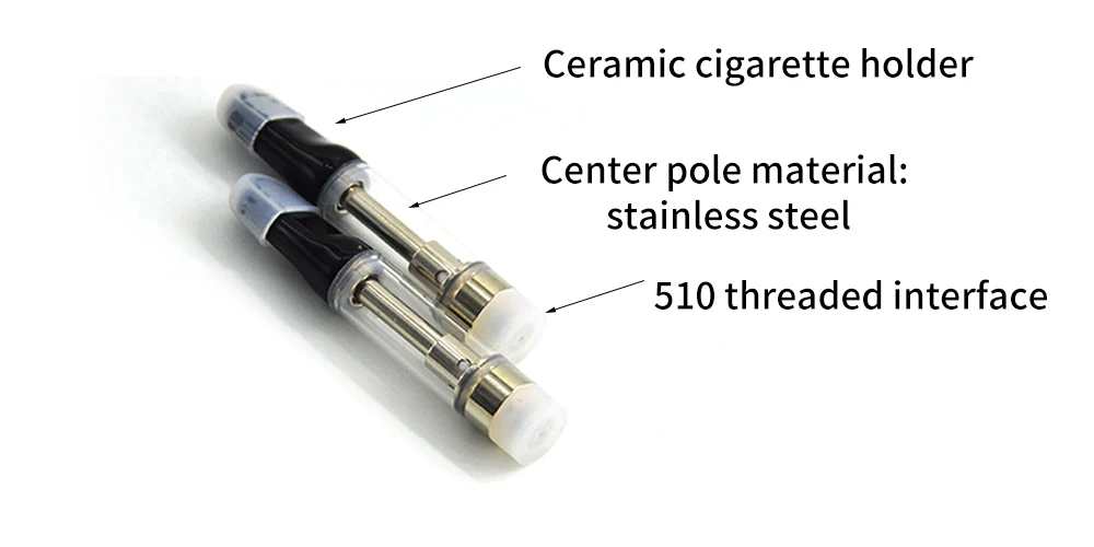 pre filled cbd cartridges