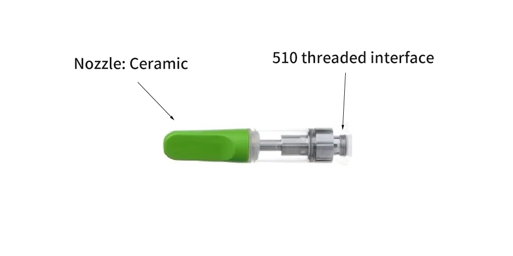 thc and cbd carts